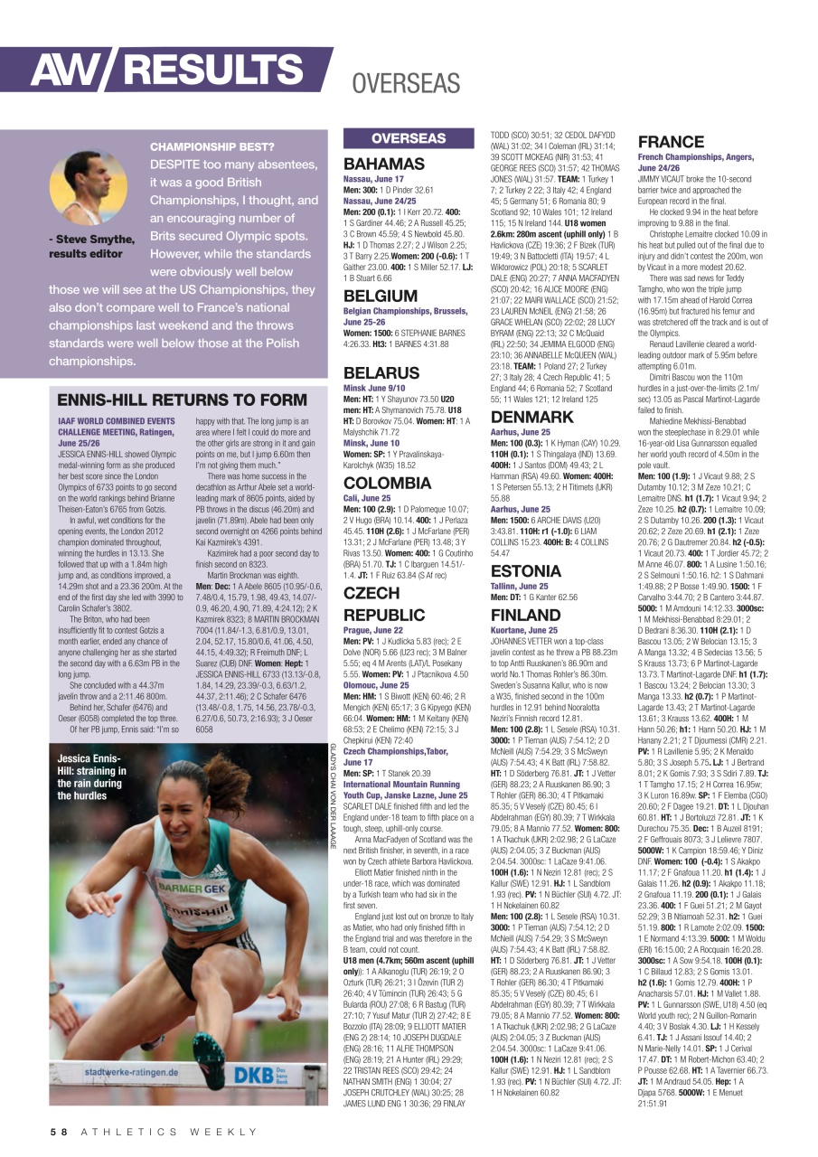 AW – Athletics Weekly Magazine Preview Pages