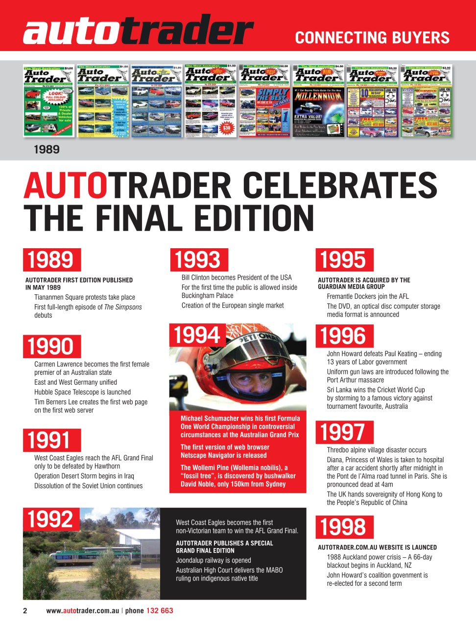 AutoTrader Preview Pages