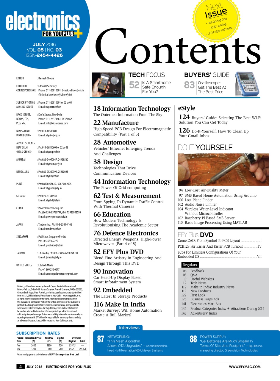 Electronics For You Preview Pages