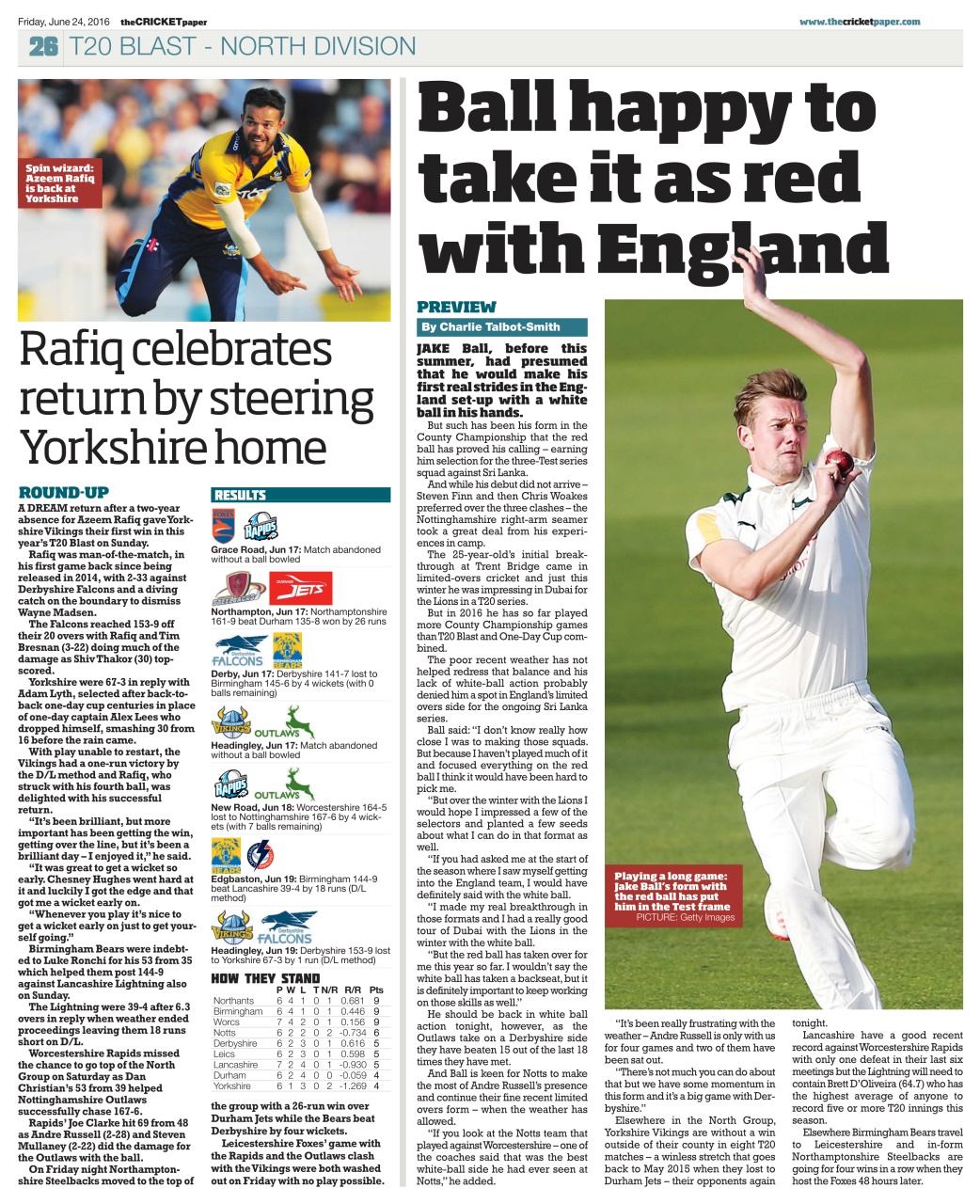 The Cricket Paper Preview Pages