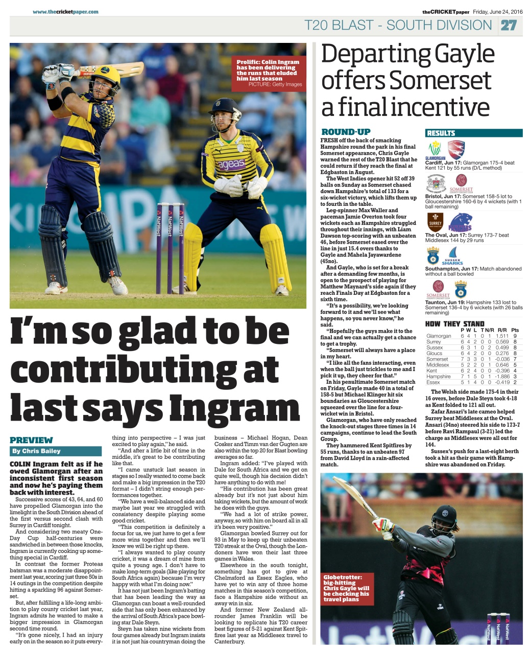 The Cricket Paper Preview Pages
