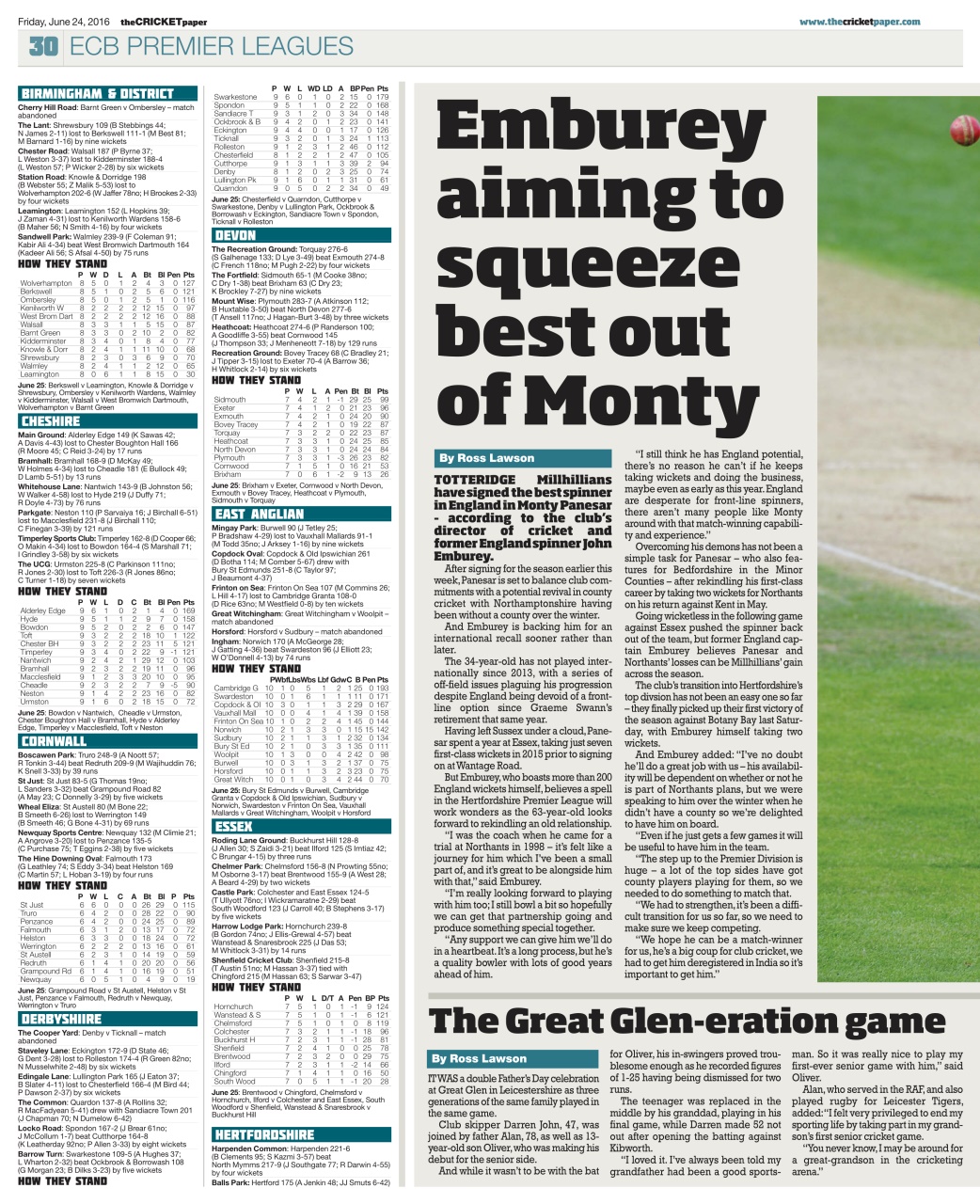 The Cricket Paper Preview Pages