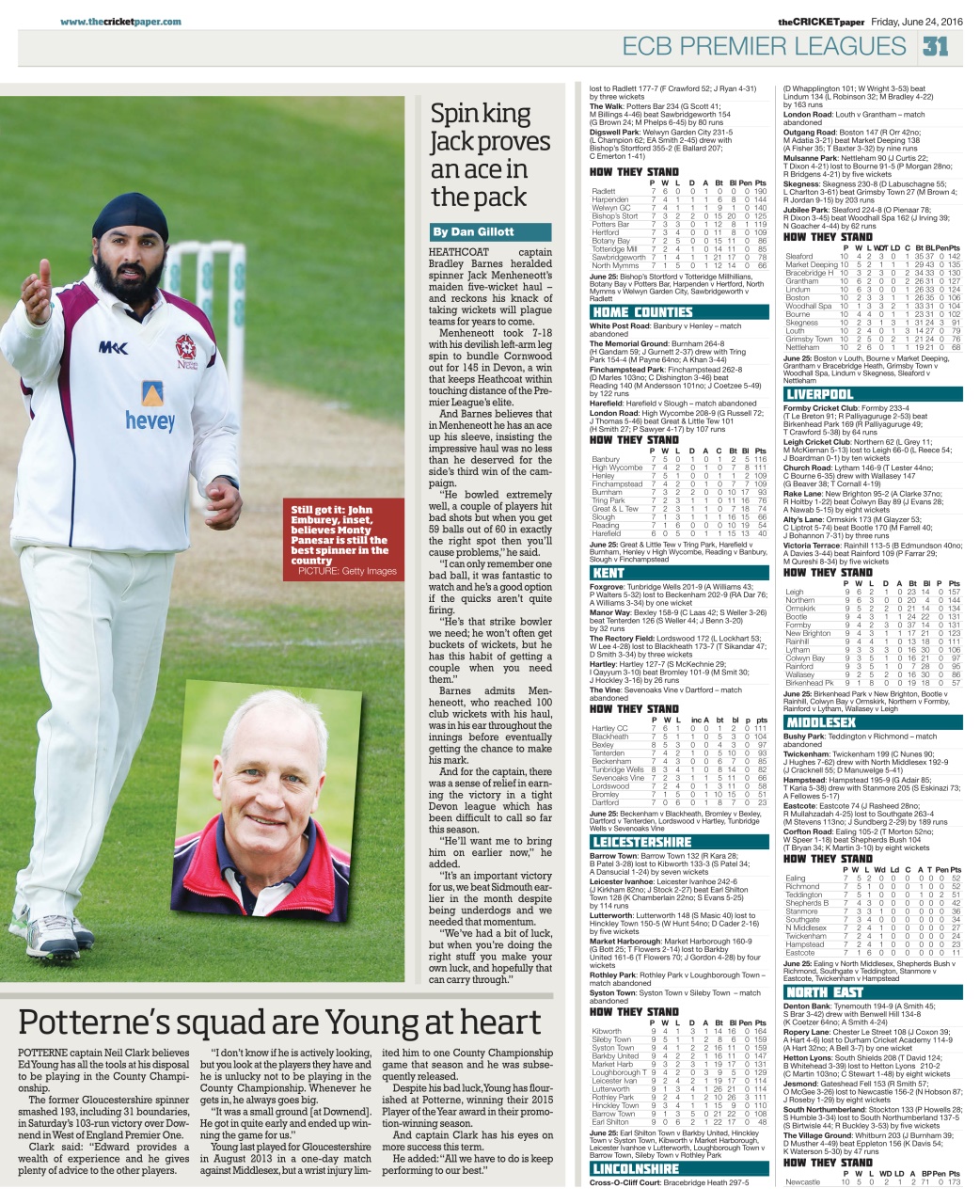 The Cricket Paper Preview Pages