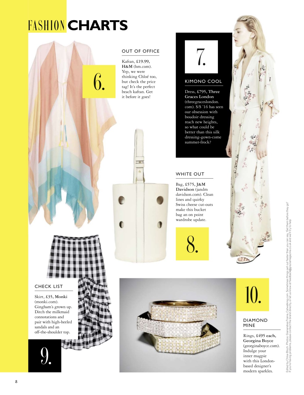 Grazia Preview Pages