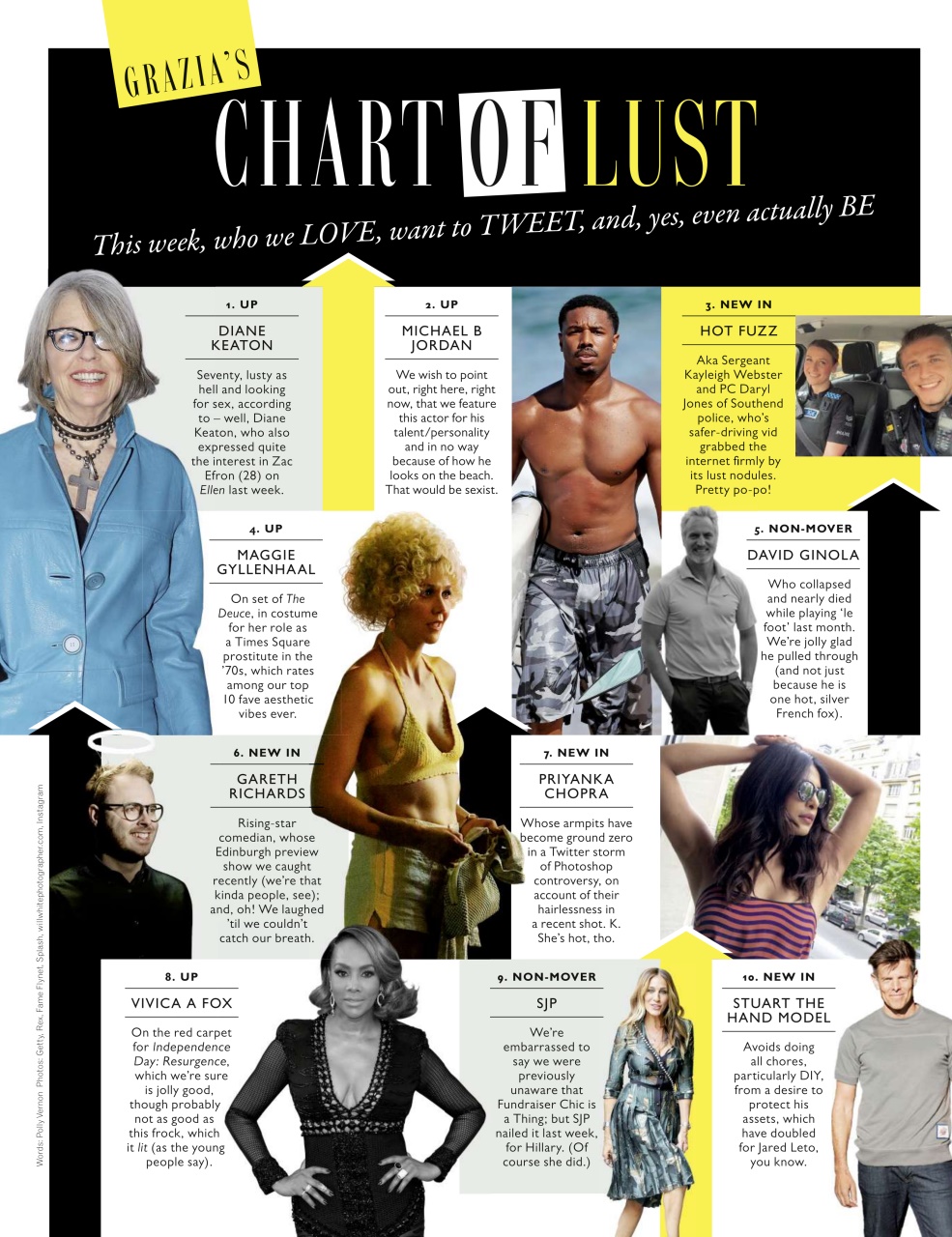 Grazia Preview Pages