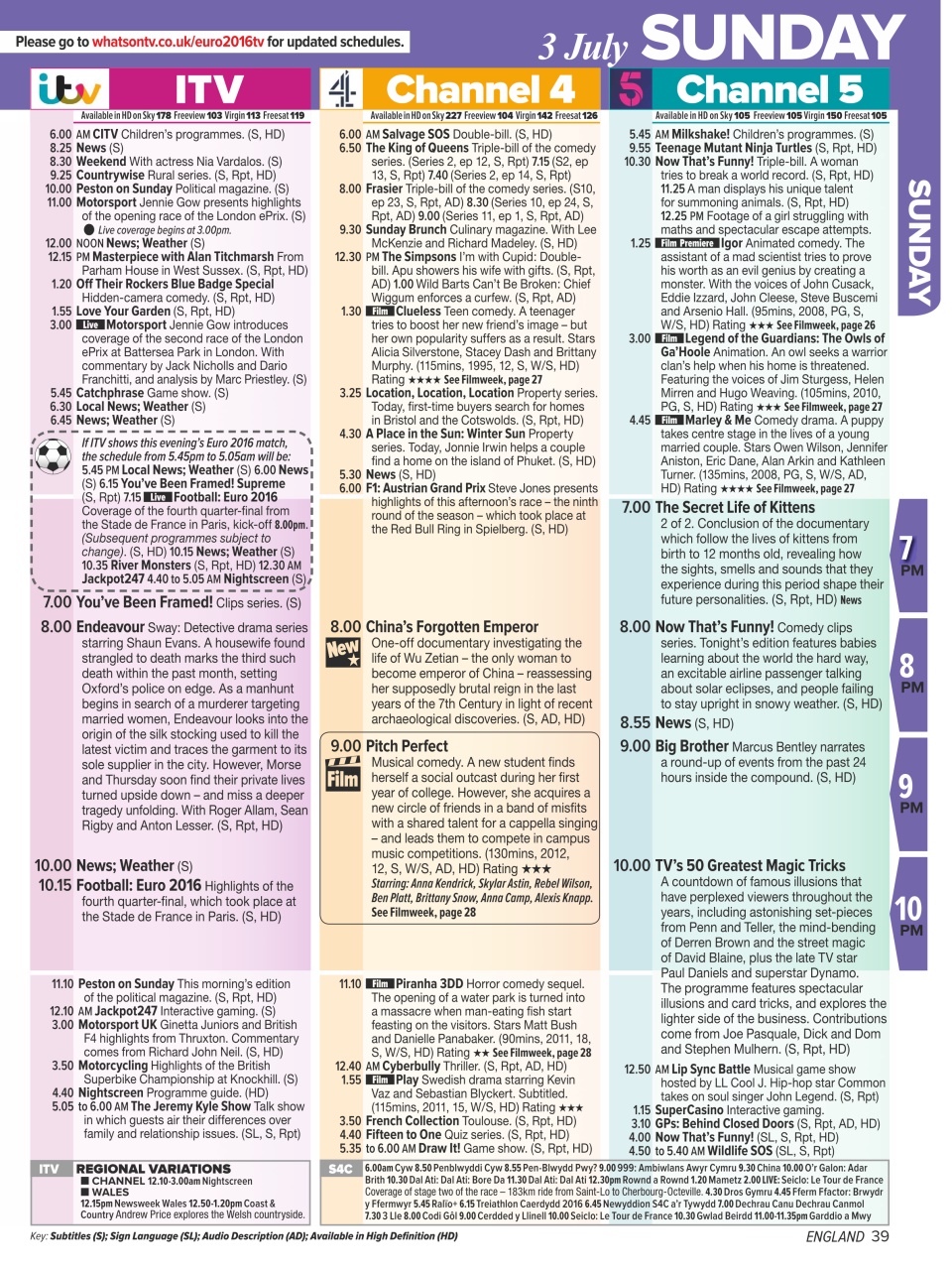 What's on TV Preview Pages