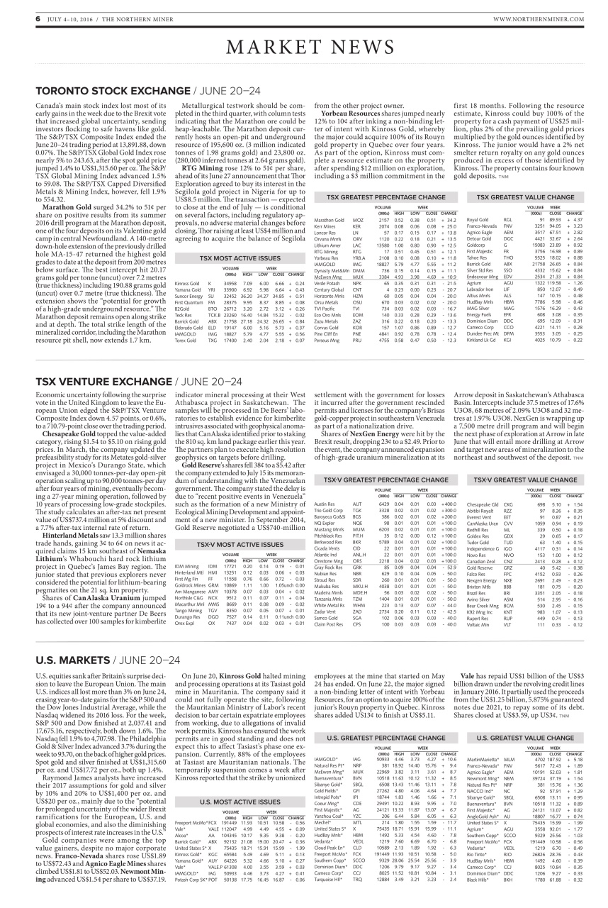 The Northern Miner Preview Pages