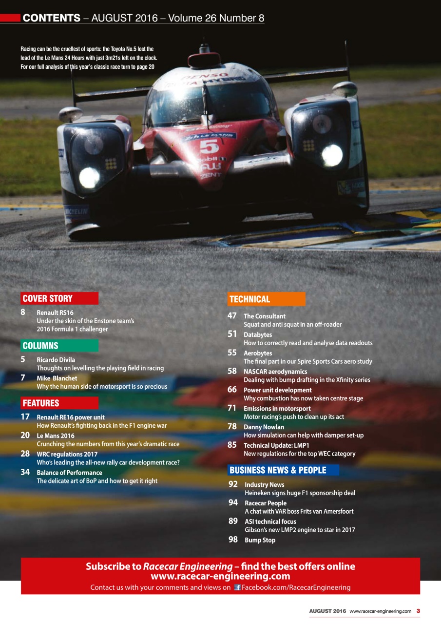 Racecar Engineering Preview Pages