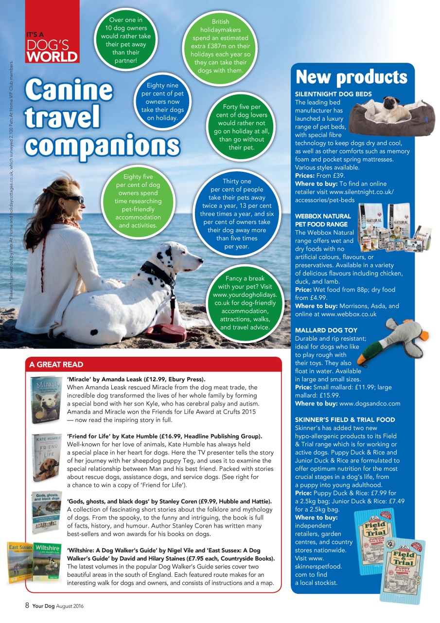 Your Dog Preview Pages