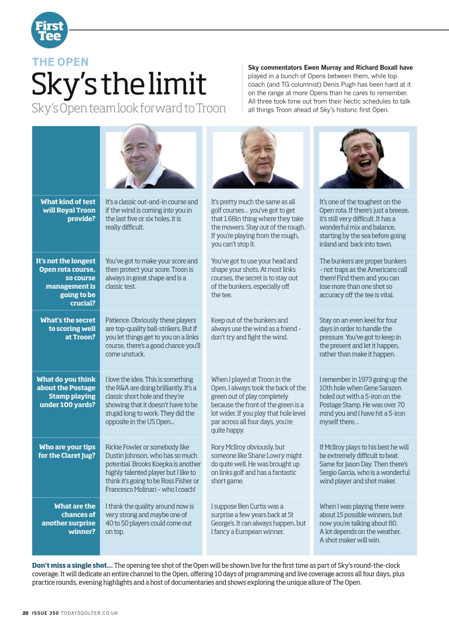 Today's Golfer Preview Pages