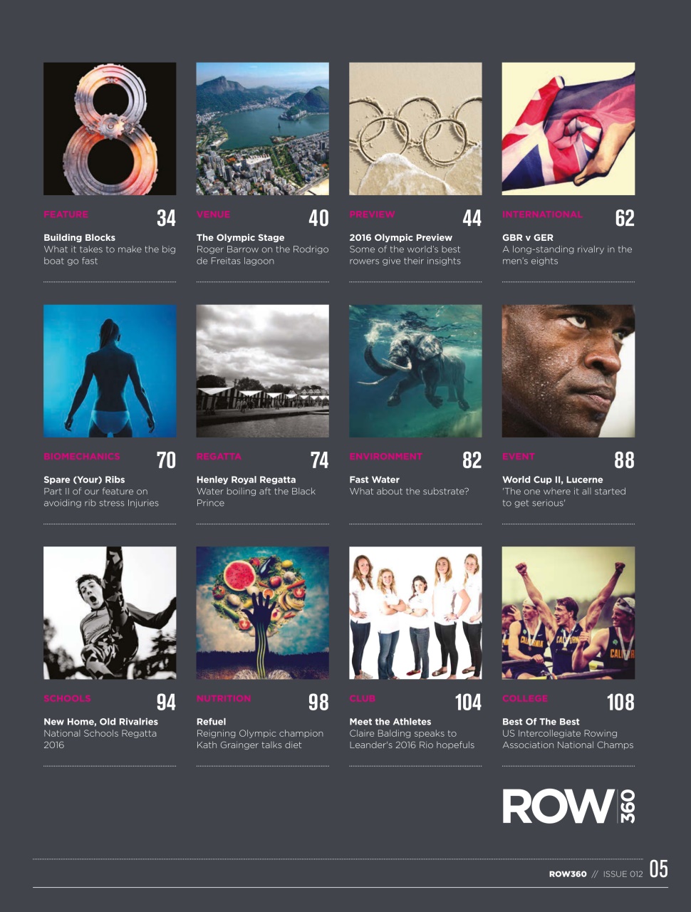 Row360 Preview Pages