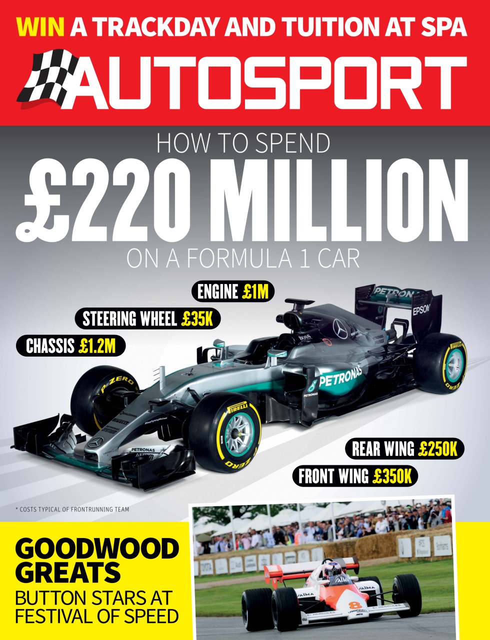 Autosport Preview Pages