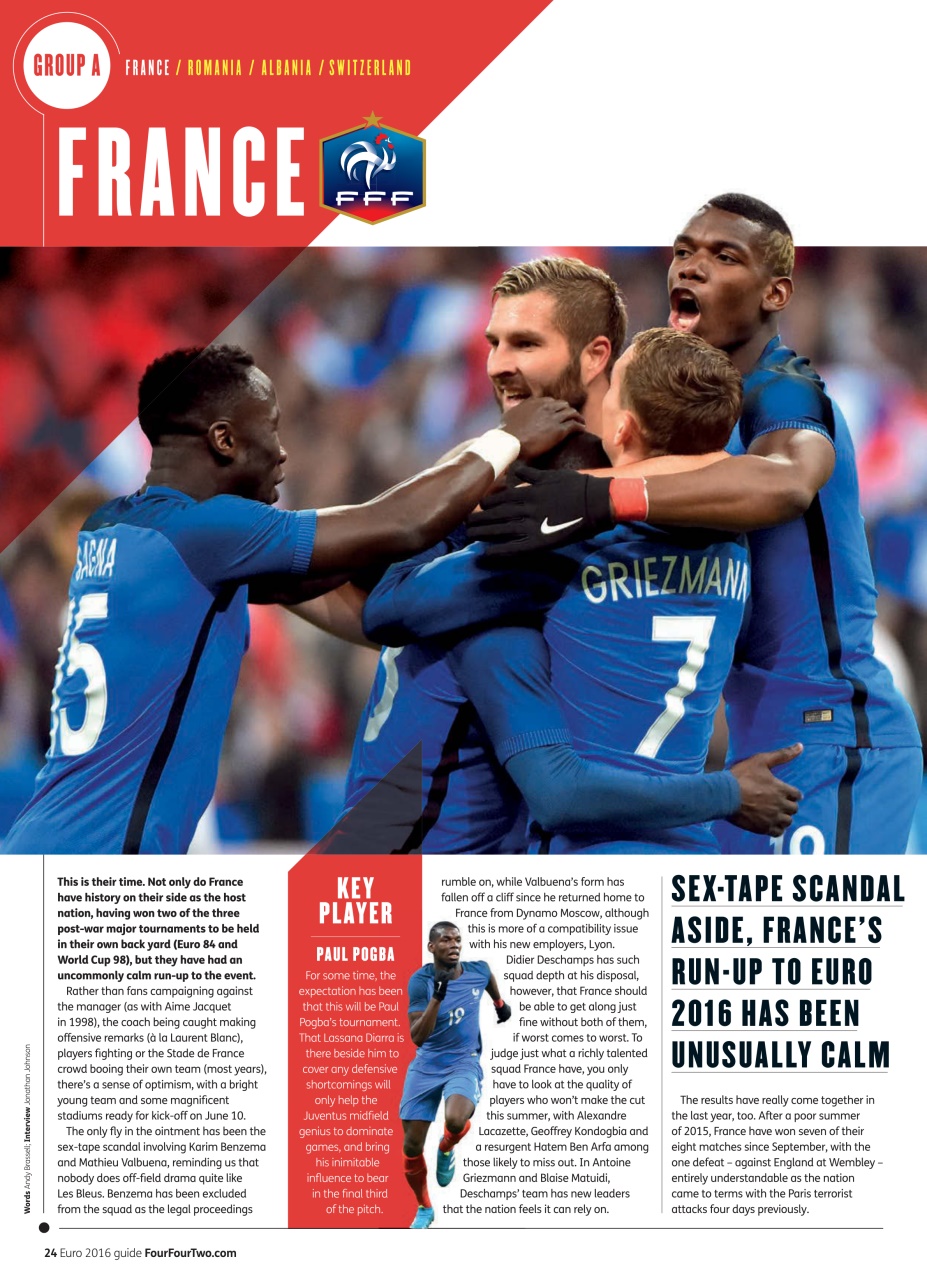 FourFourTwo Preview Pages