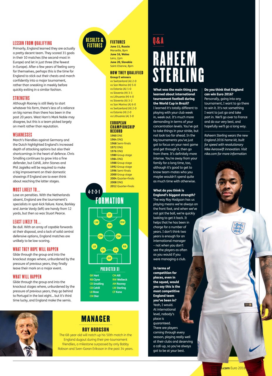 FourFourTwo Preview Pages