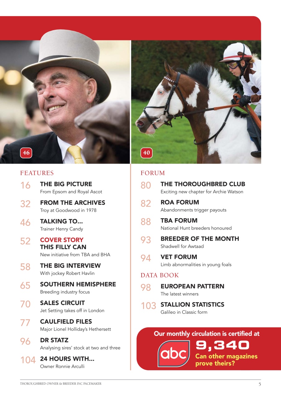 The Owner Breeder Preview Pages