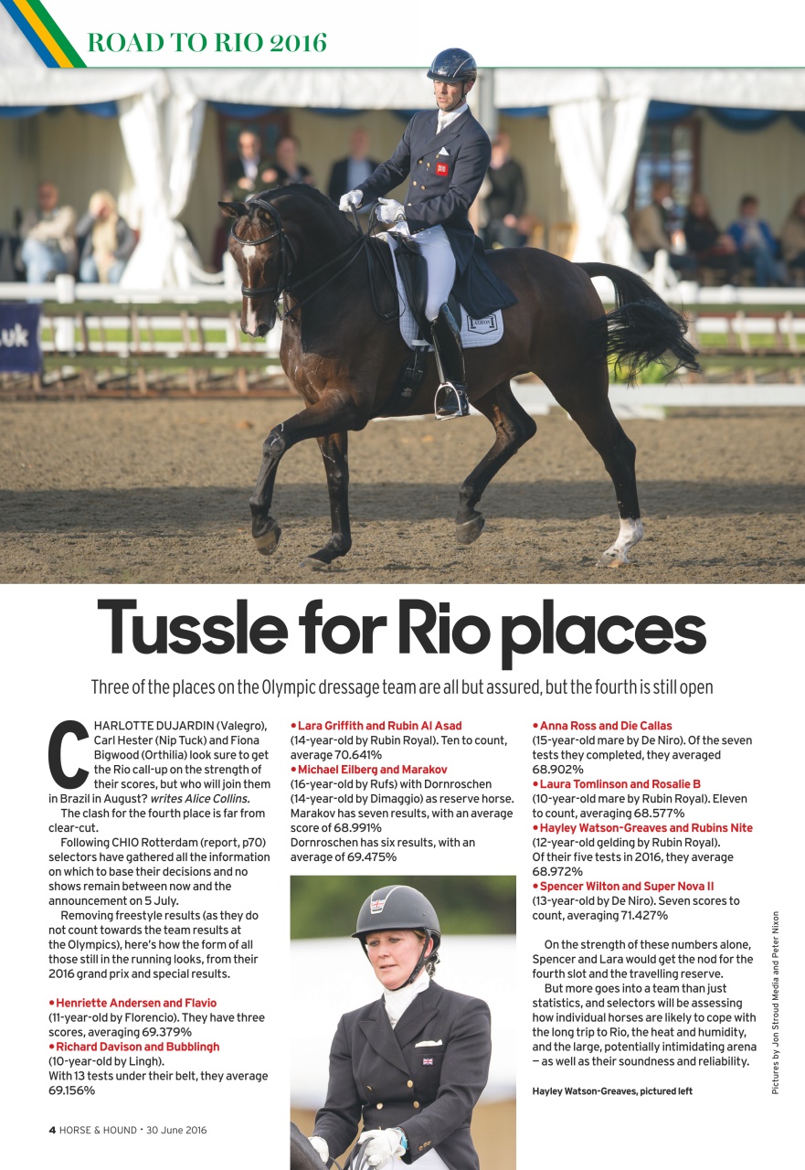 Horse & Hound Preview Pages