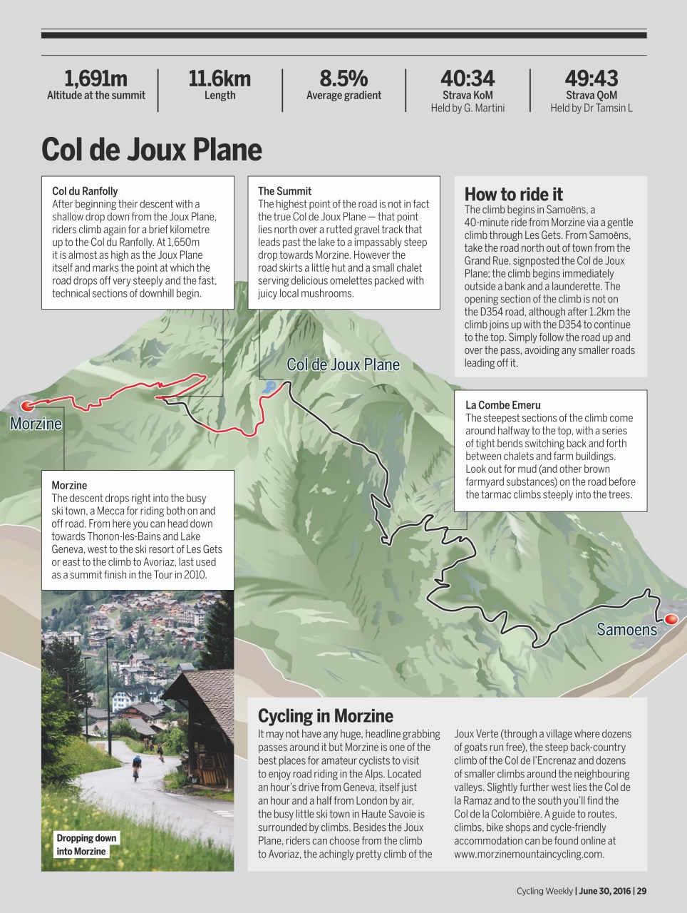 Cycling Weekly Preview Pages