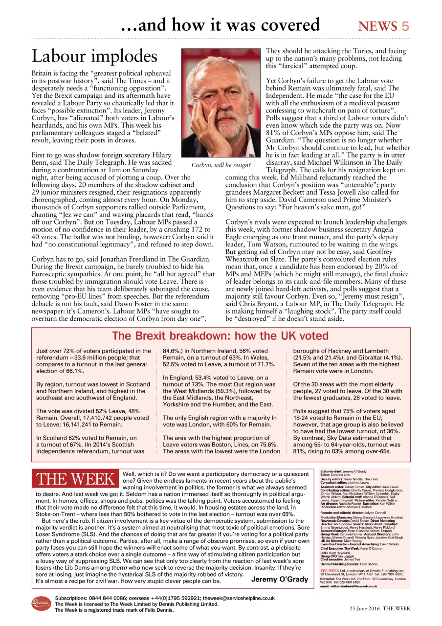 The Week Preview Pages