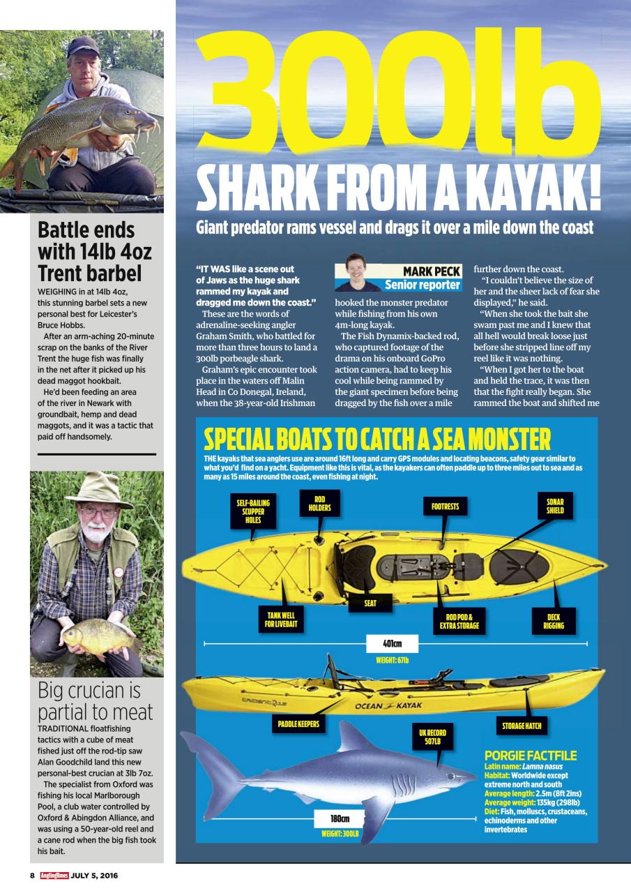 Angling Times Preview Pages