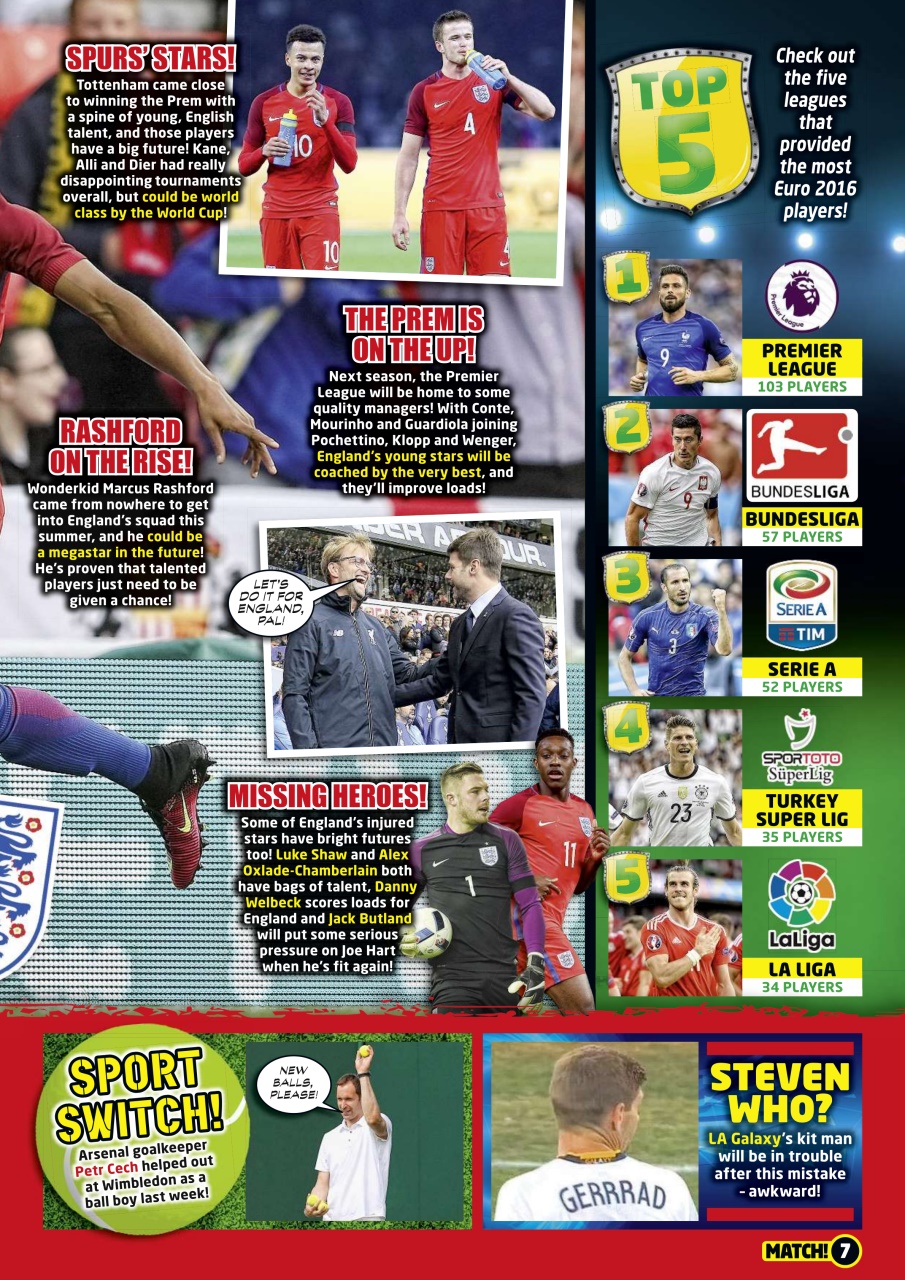 Match Preview Pages