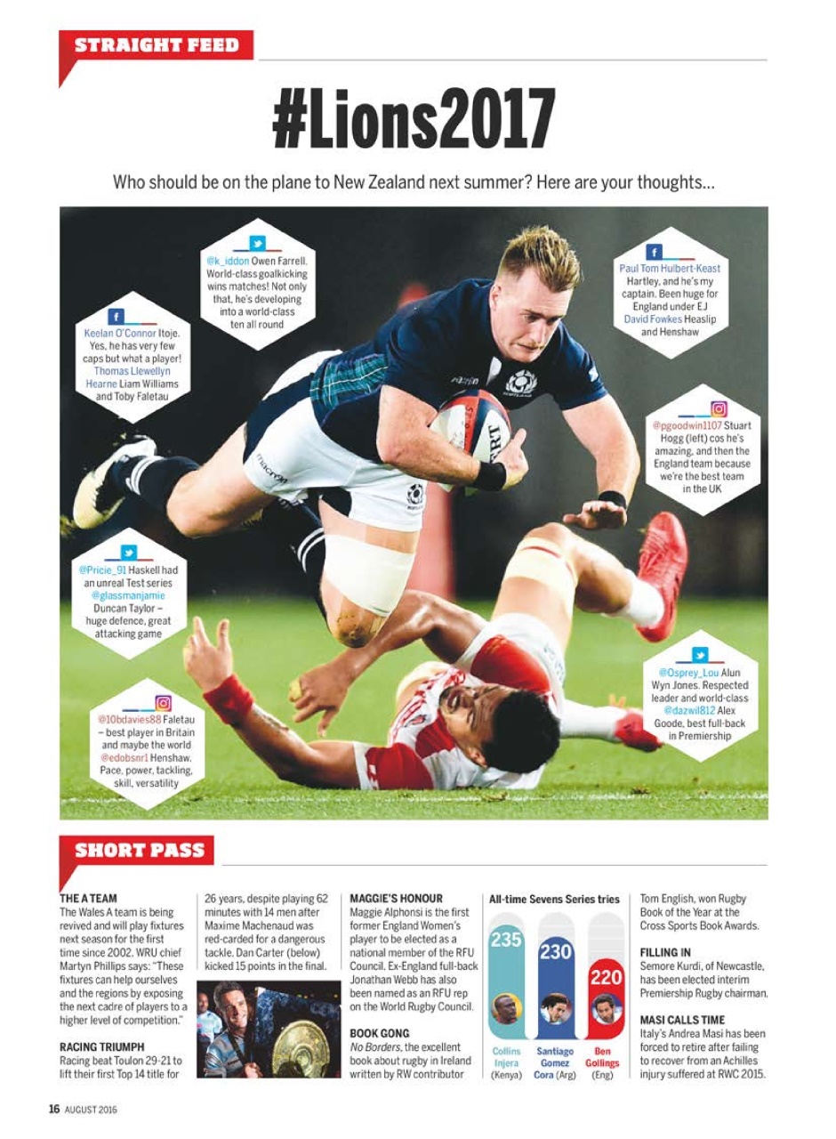 Rugby World Preview Pages
