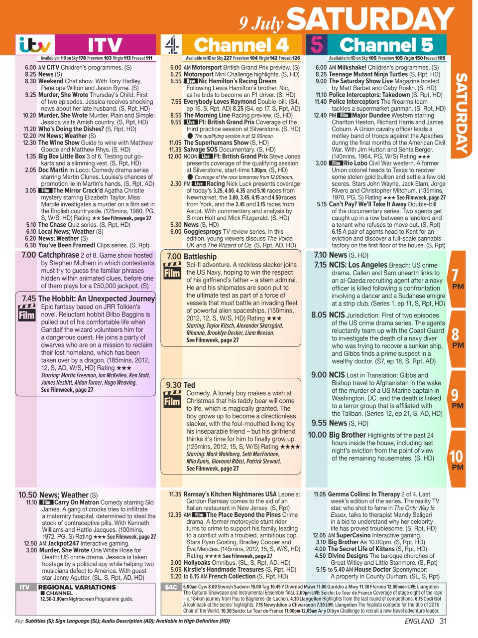 What's on TV Preview Pages