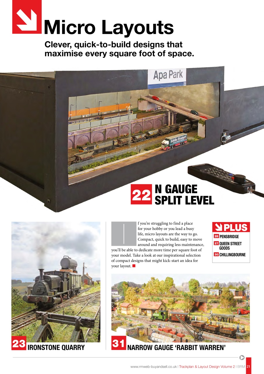 British Railway Modelling (BRM) Preview Pages