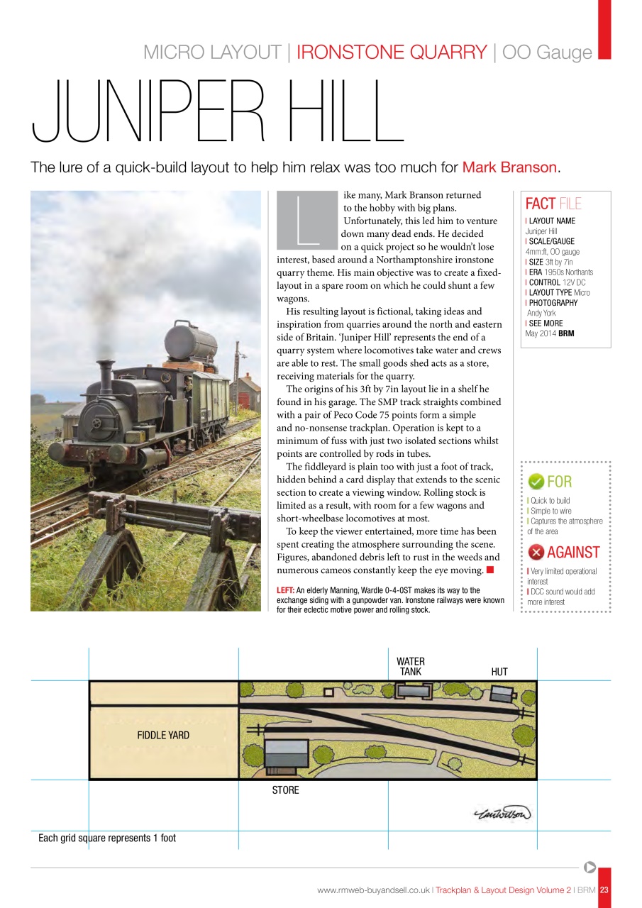 British Railway Modelling (BRM) Preview Pages