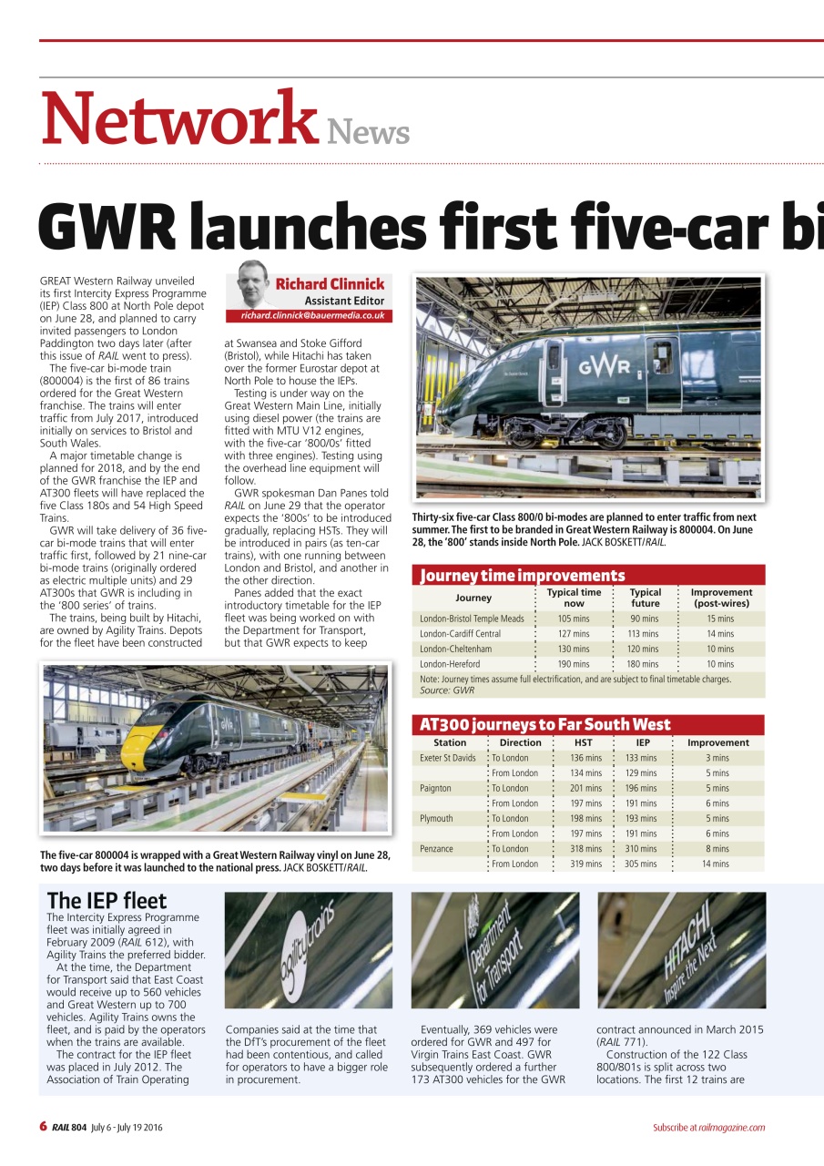 Rail Preview Pages