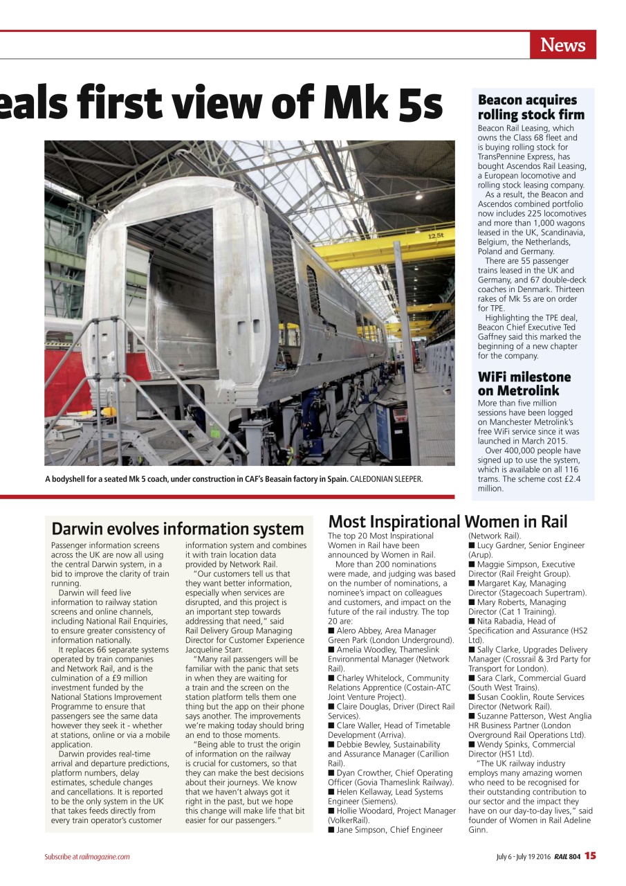 Rail Preview Pages