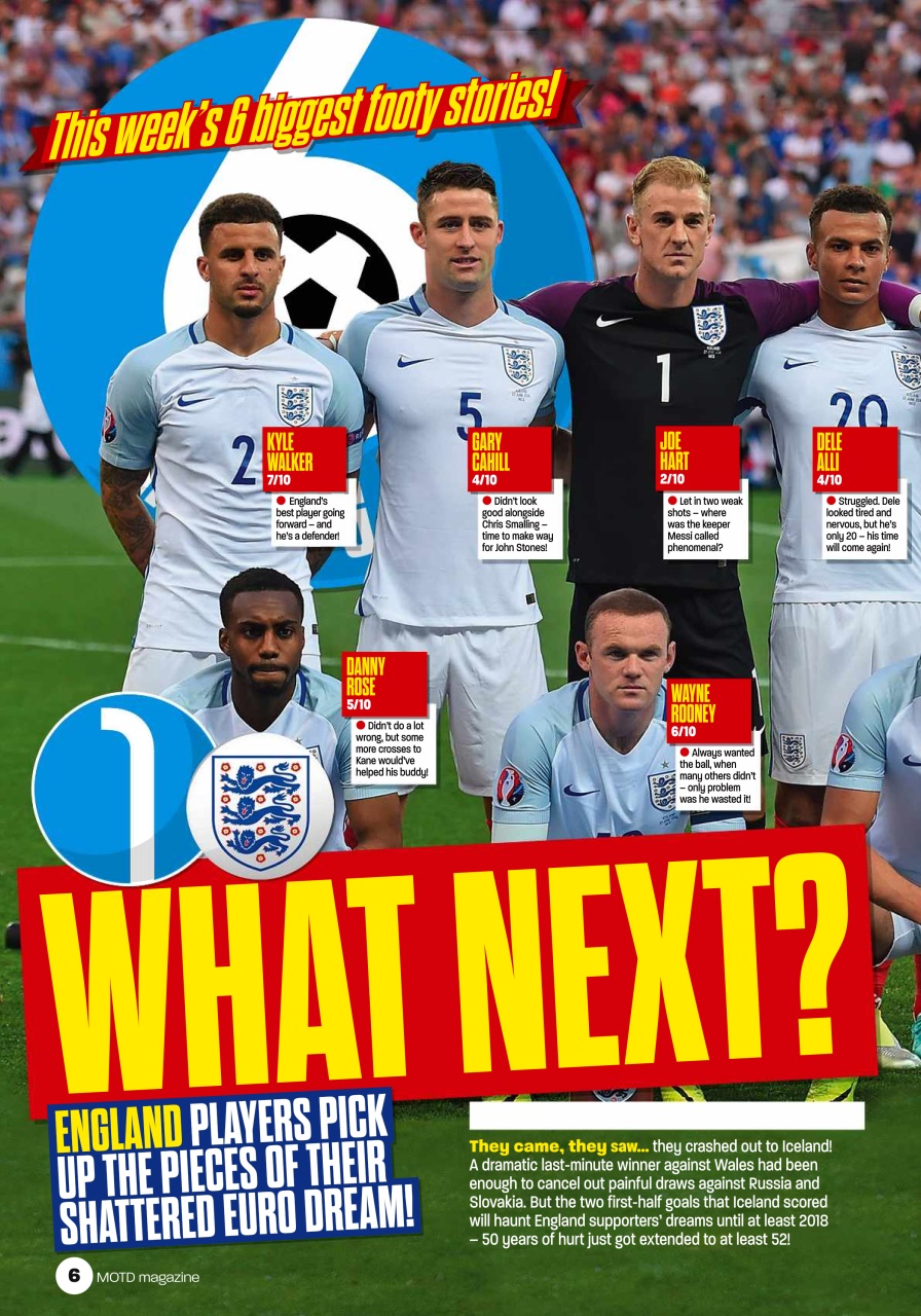 Match of the Day Preview Pages