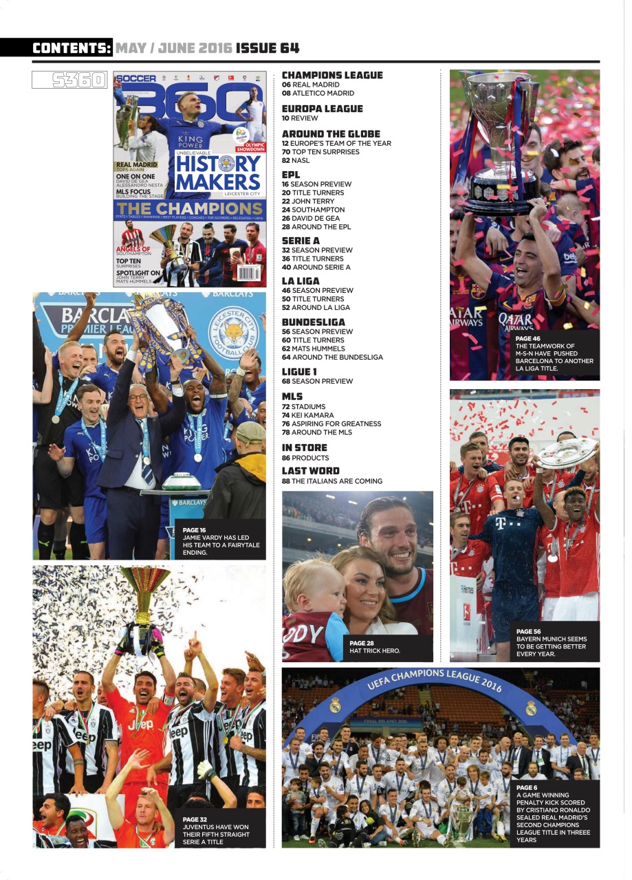 Soccer 360 Preview Pages