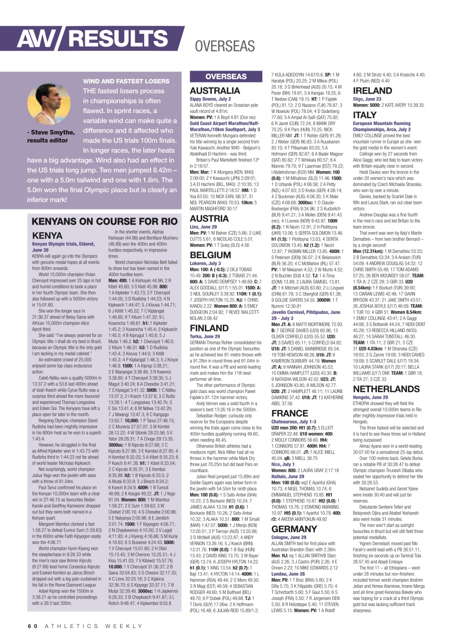 AW – Athletics Weekly Magazine Preview Pages