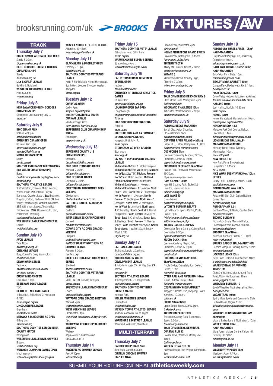 AW – Athletics Weekly Magazine Preview Pages