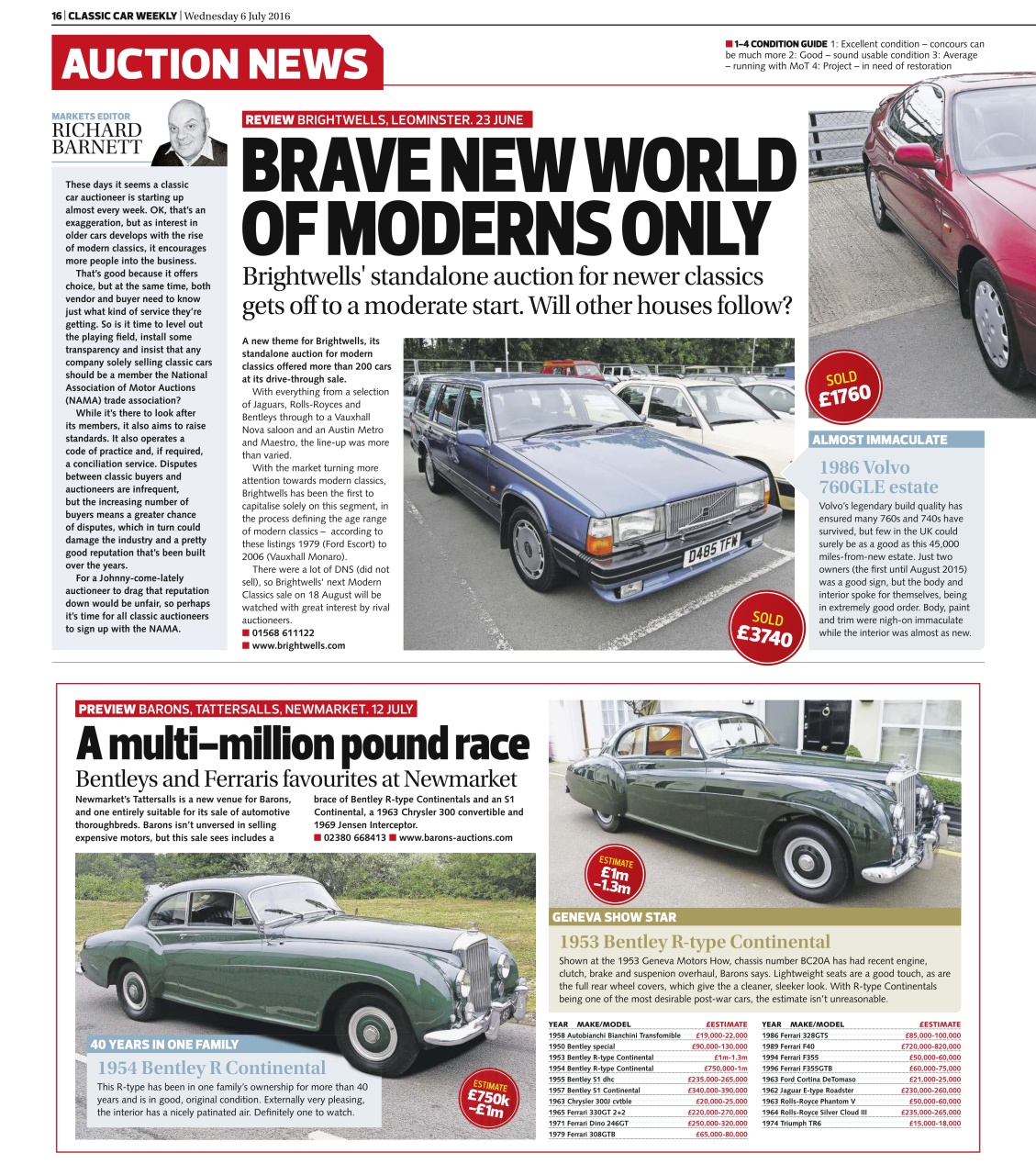Classic Car Weekly Preview Pages