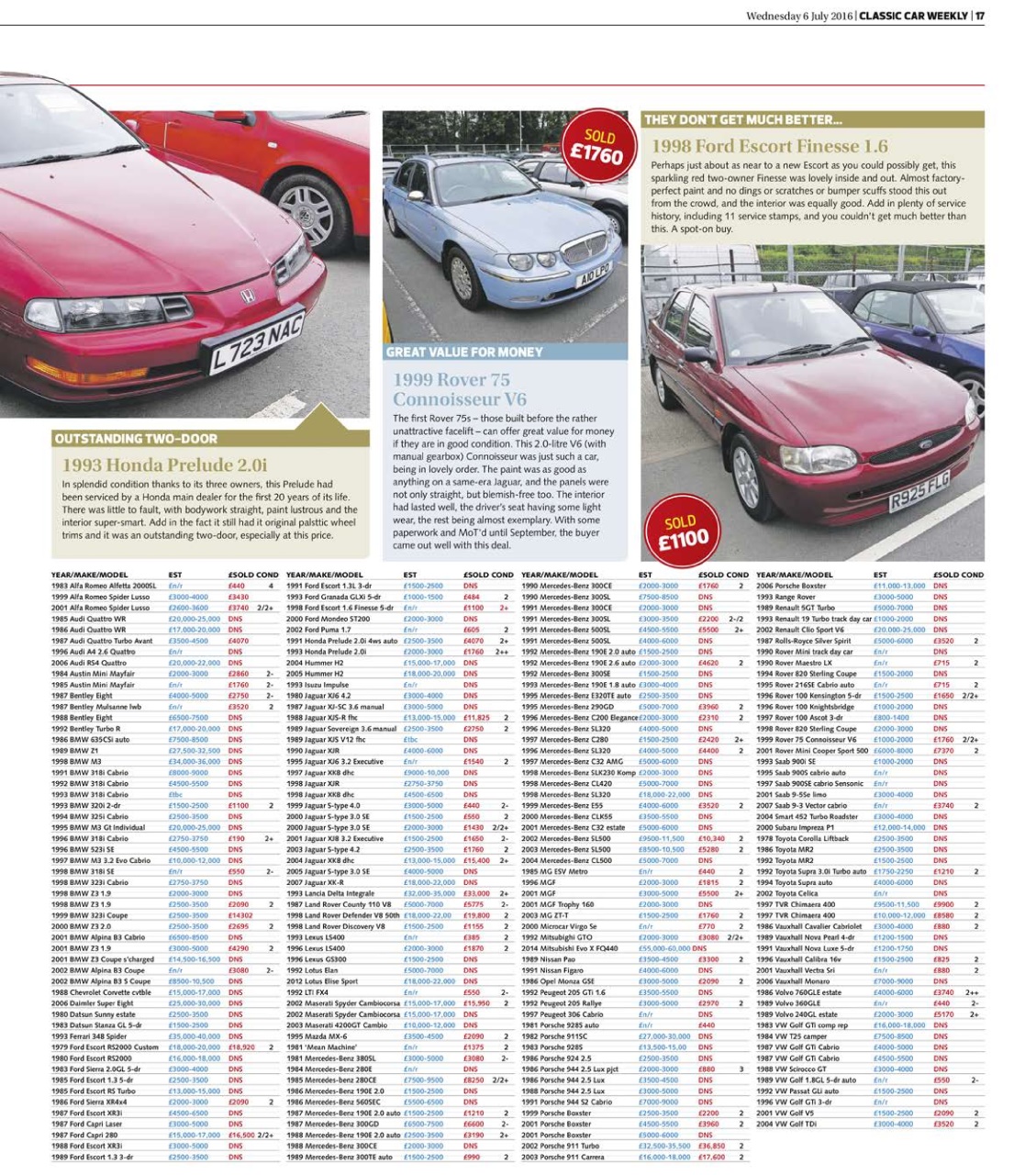 Classic Car Weekly Preview Pages