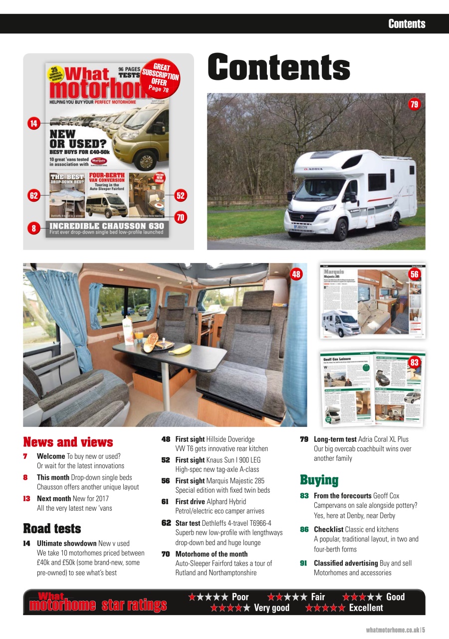 What Motorhome magazine Preview Pages