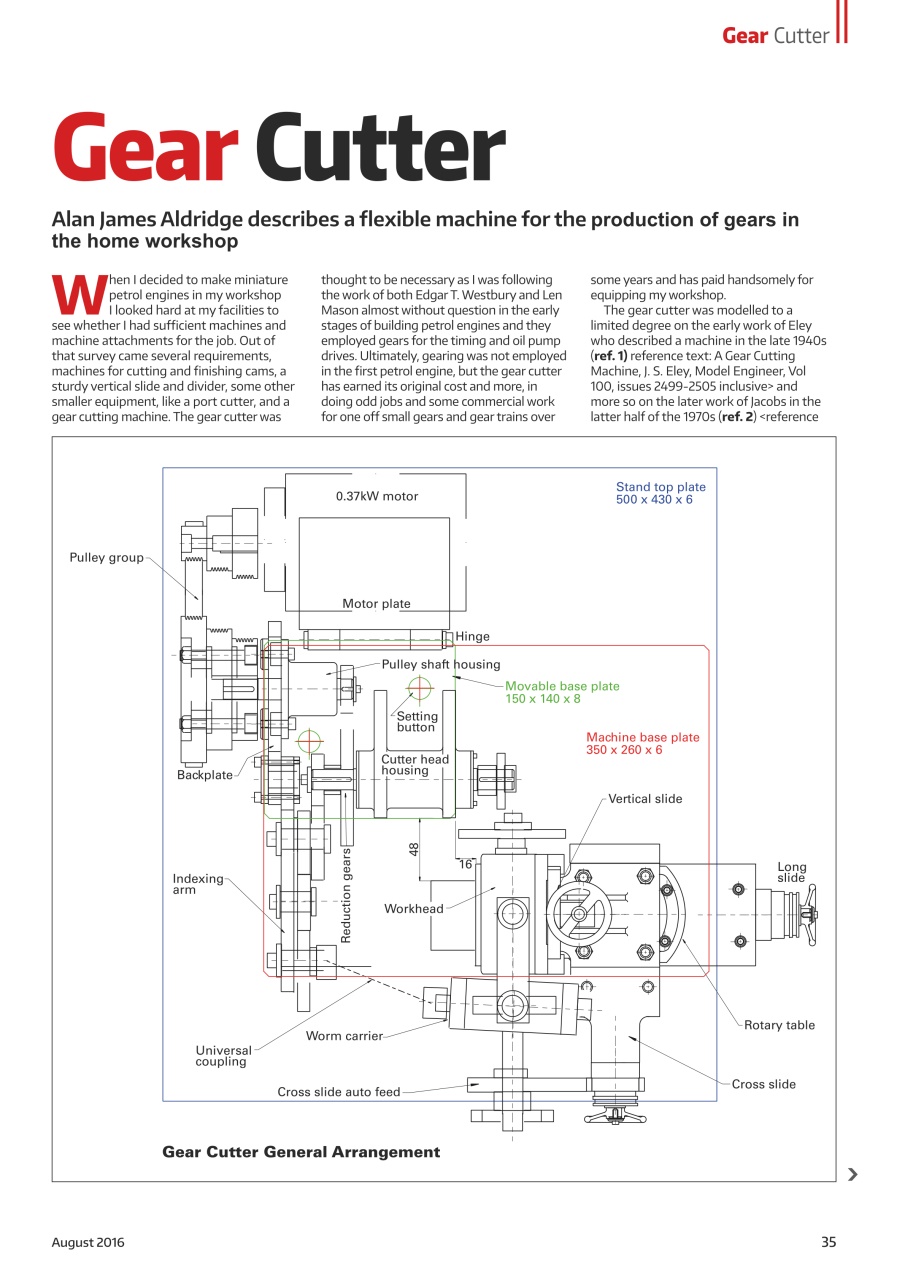 Model Engineer & Workshop Magazine Preview Pages