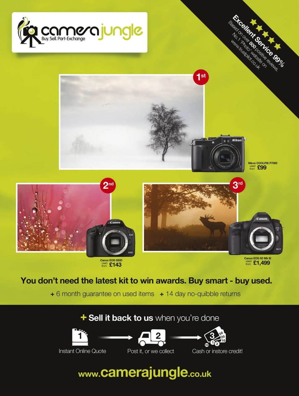 BBC Wildlife Magazine Preview Pages