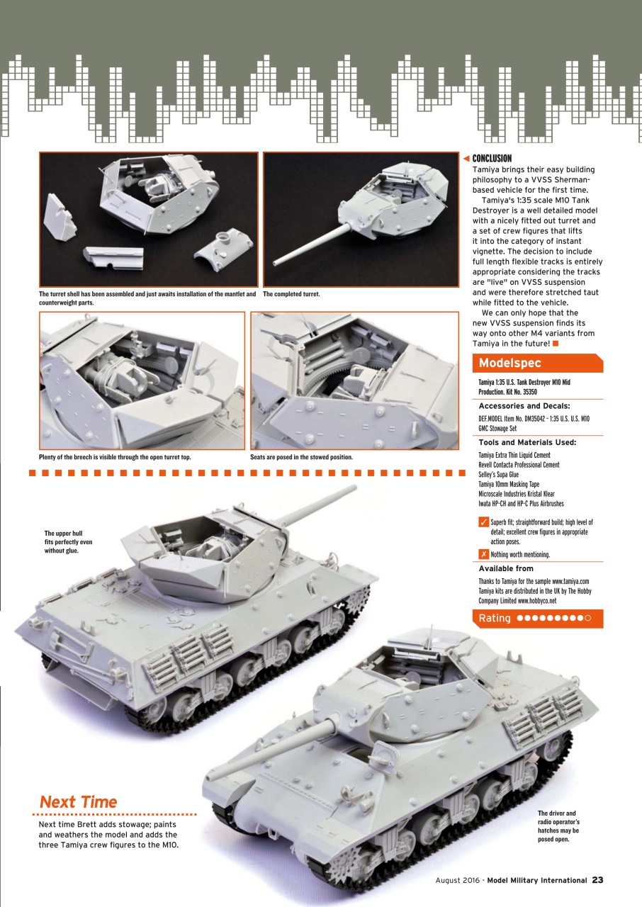 Model Military International Preview Pages
