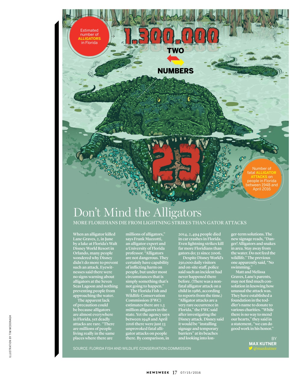 Newsweek International Preview Pages