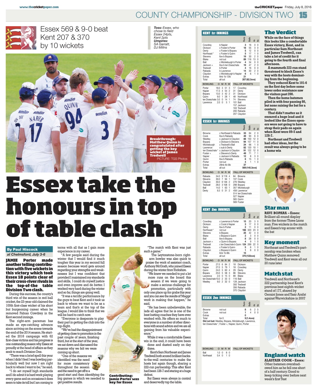 The Cricket Paper Preview Pages