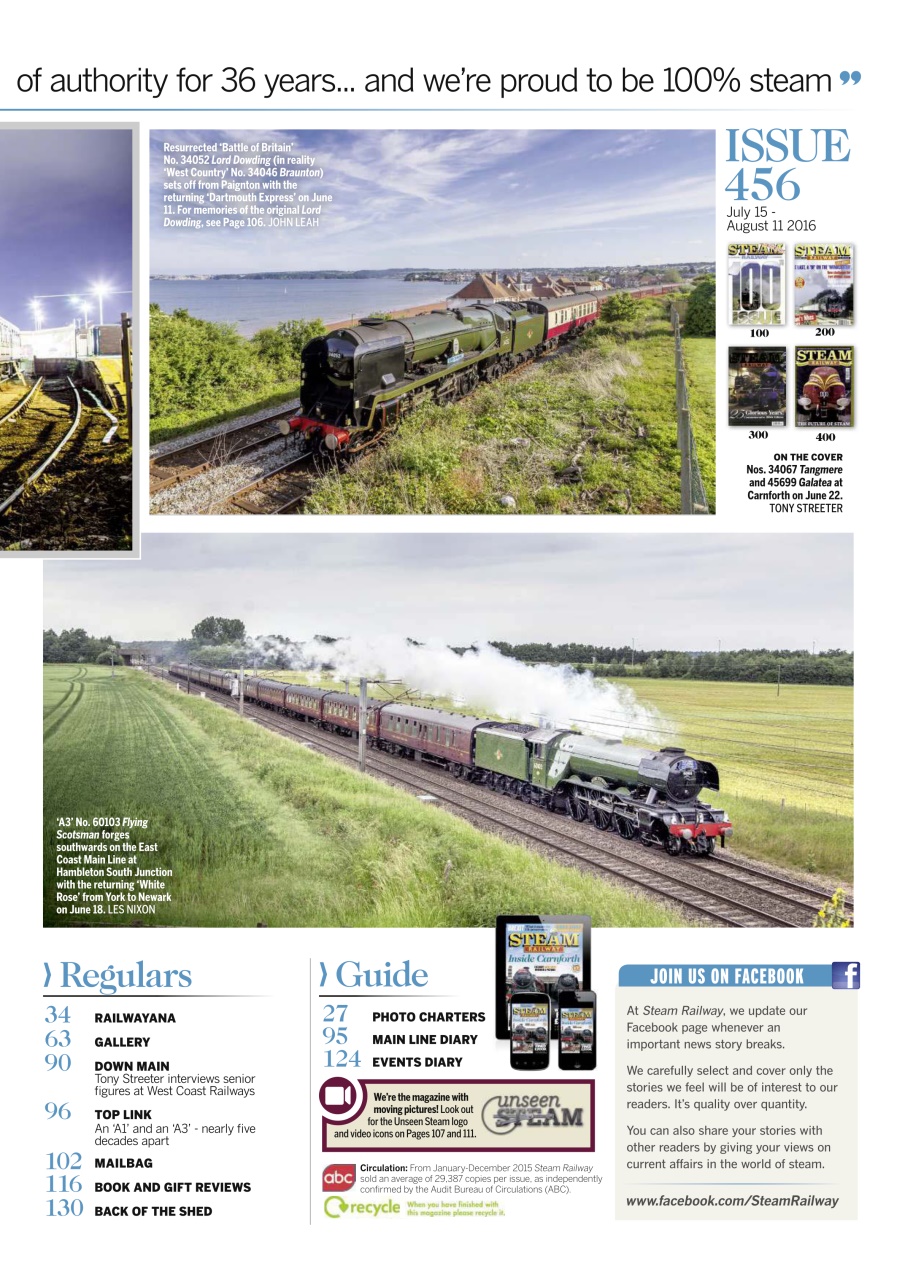 Steam Railway Preview Pages