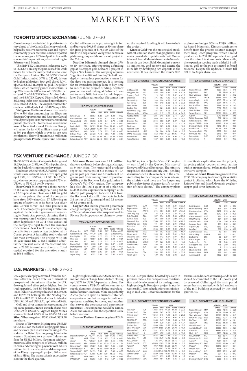 The Northern Miner Preview Pages