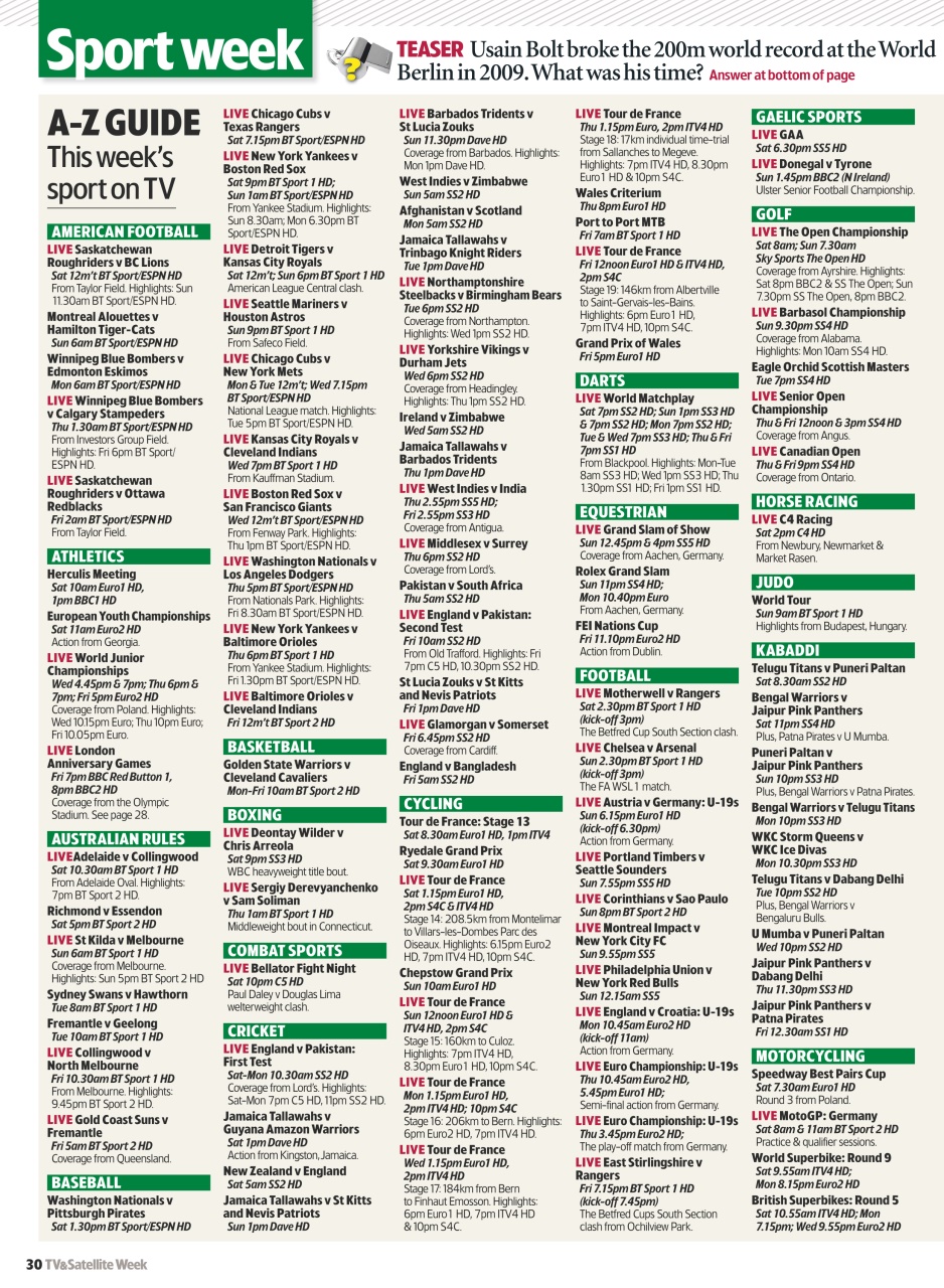 TV & Satellite Week Preview Pages