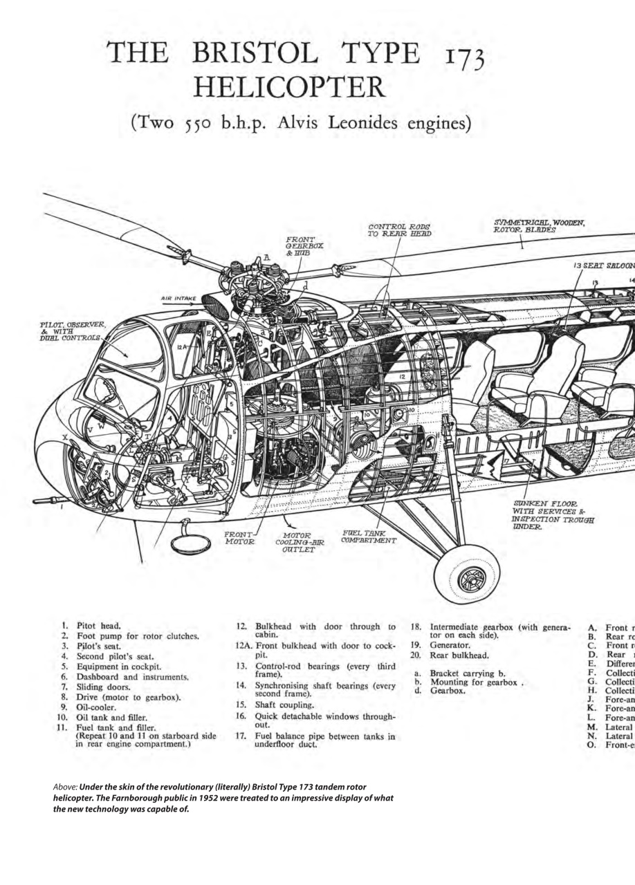 Aviation Archive Magazine Preview Pages