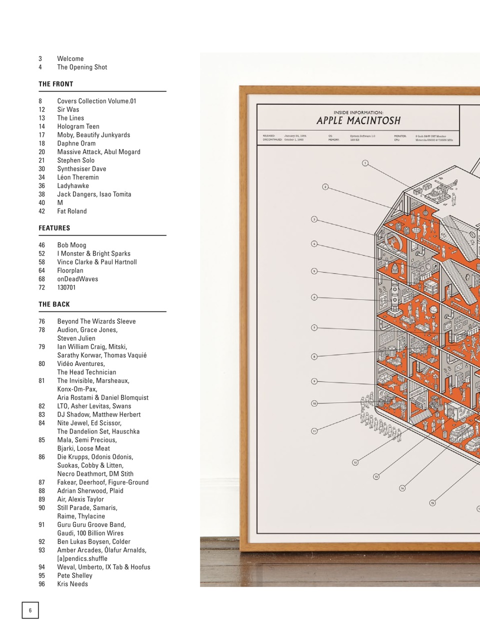 Electronic Sound Preview Pages