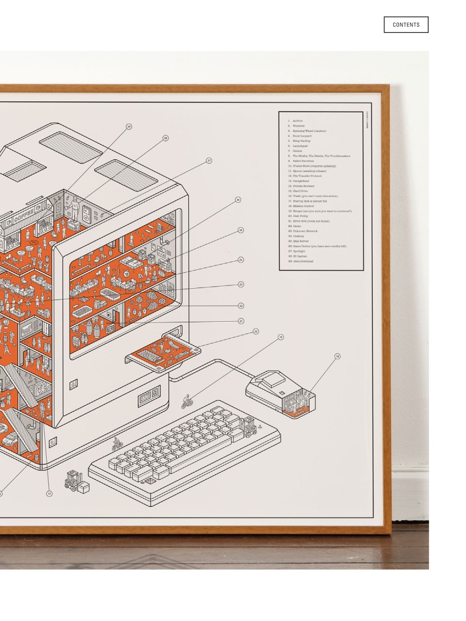 Electronic Sound Preview Pages