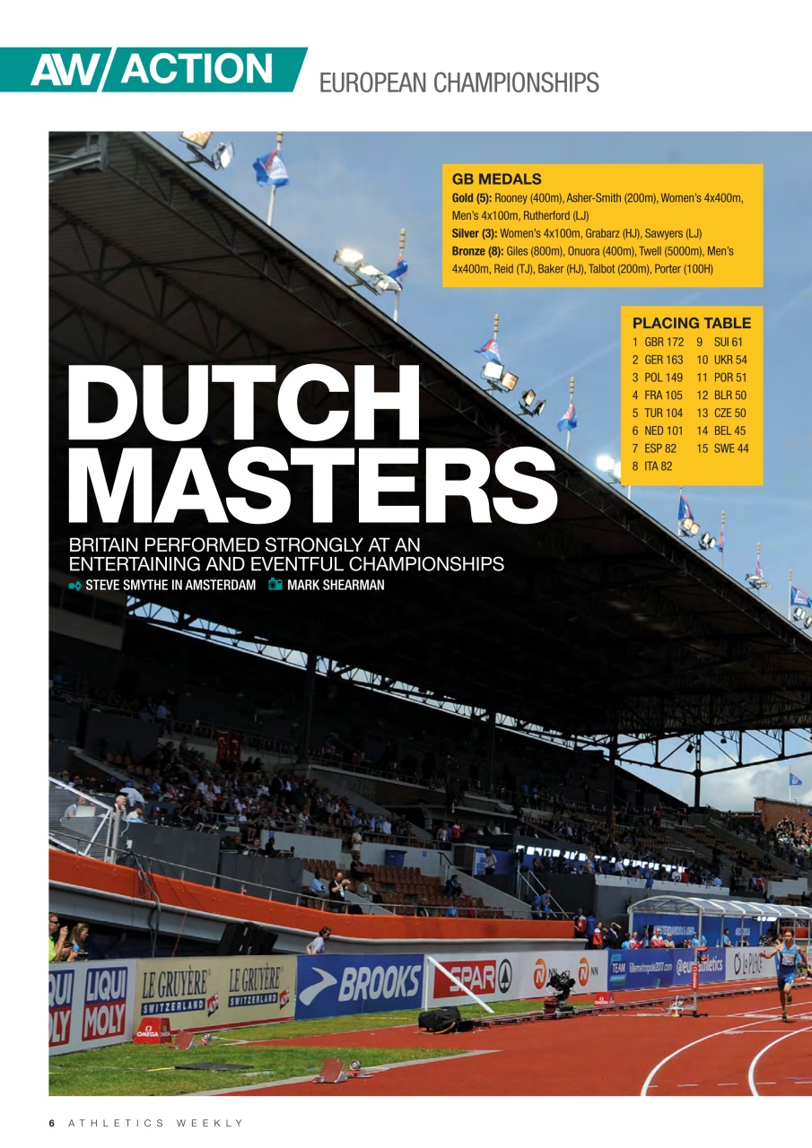 AW – Athletics Weekly Magazine Preview Pages