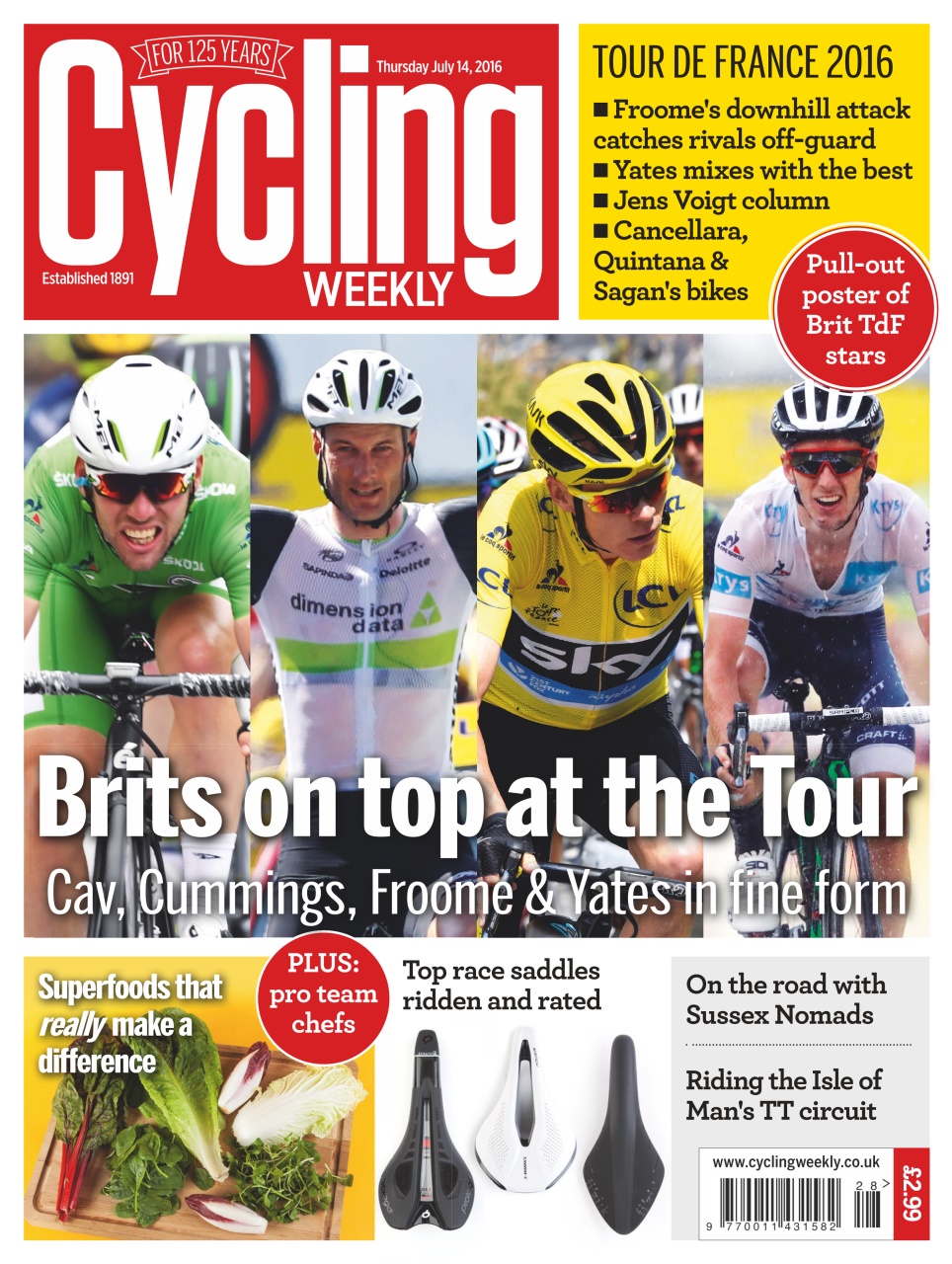 Cycling Weekly Preview Pages